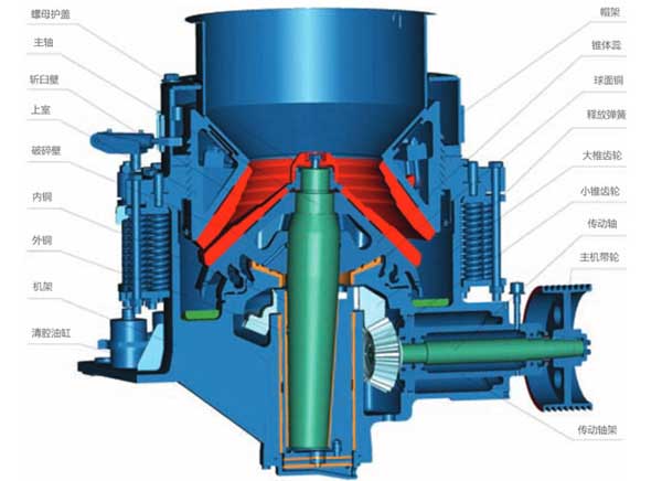 復(fù)合圓錐破碎機(jī)結(jié)構(gòu)圖